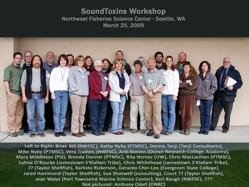 SoundToxins workshop participants